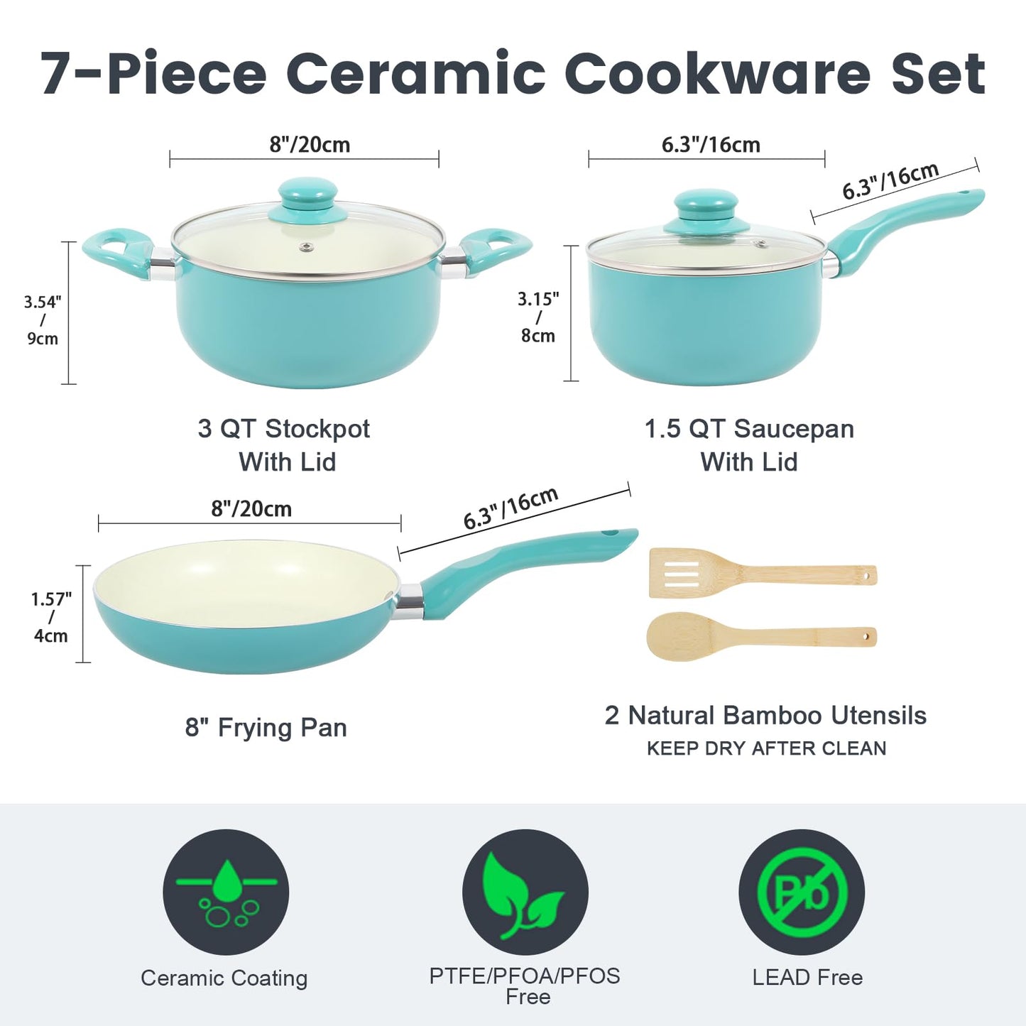 slightly better pots and pan