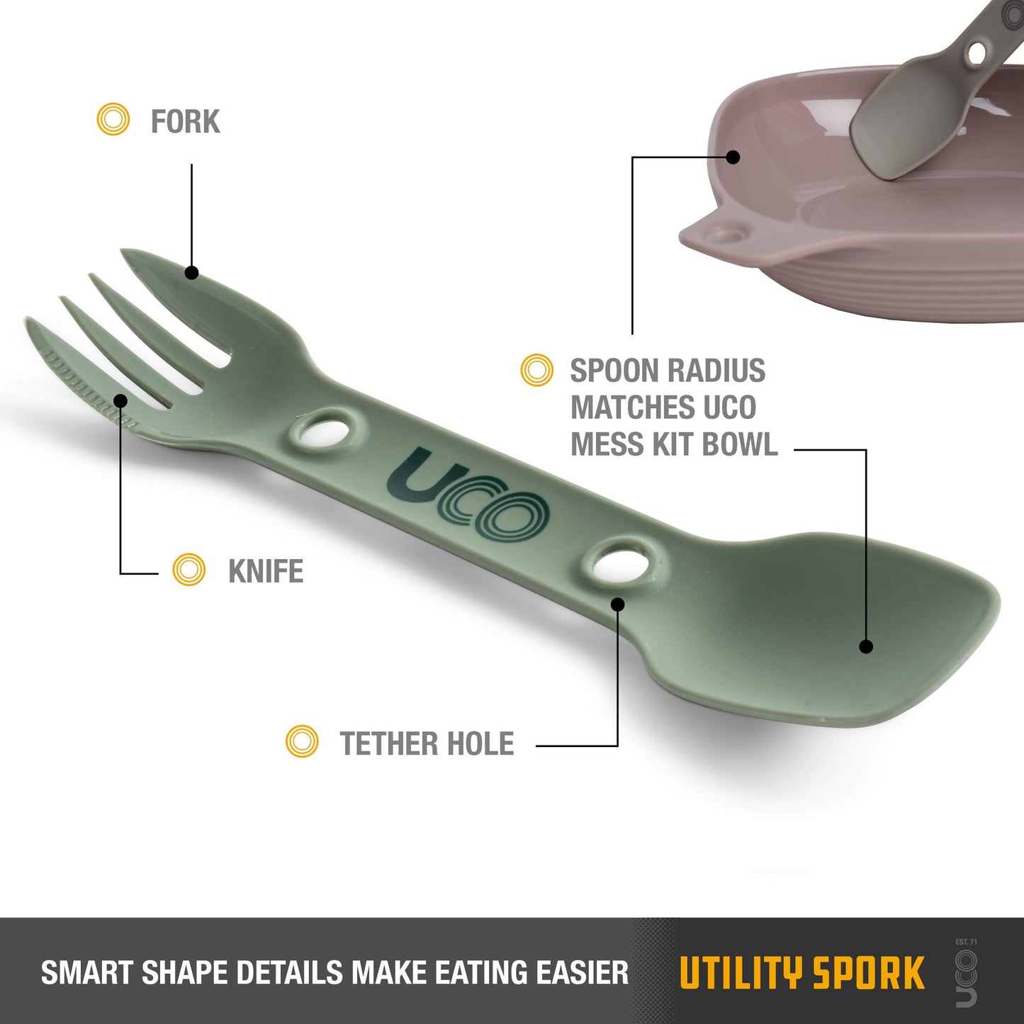 spork