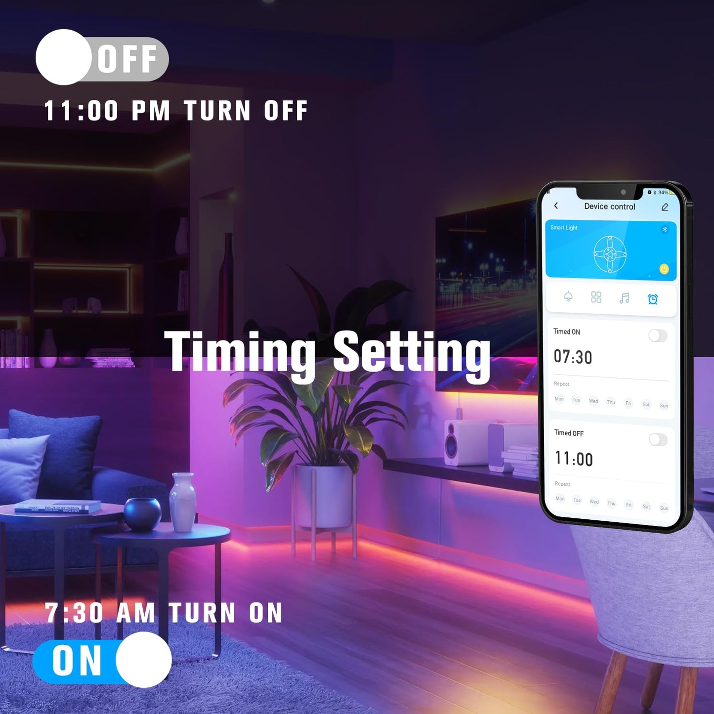 LED strips