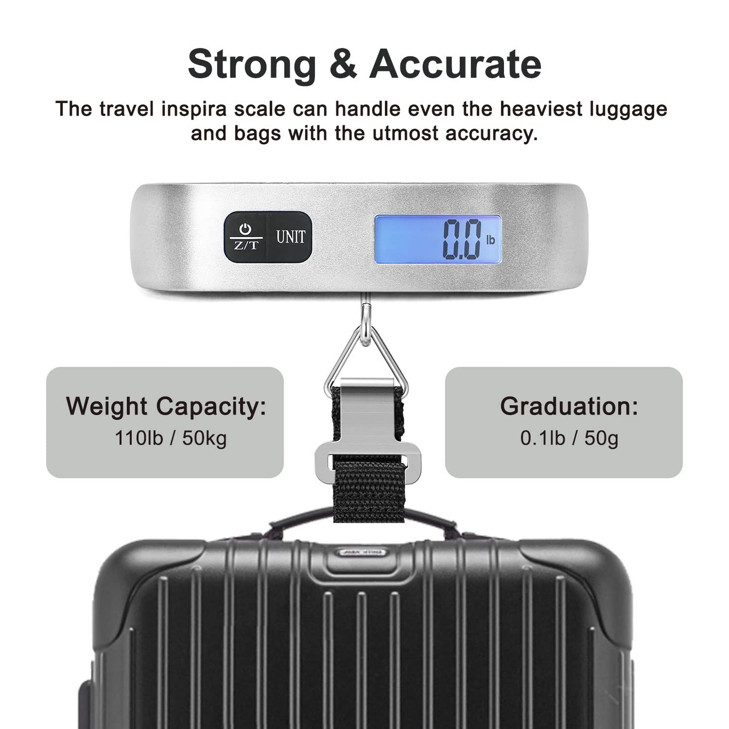 weight and see
